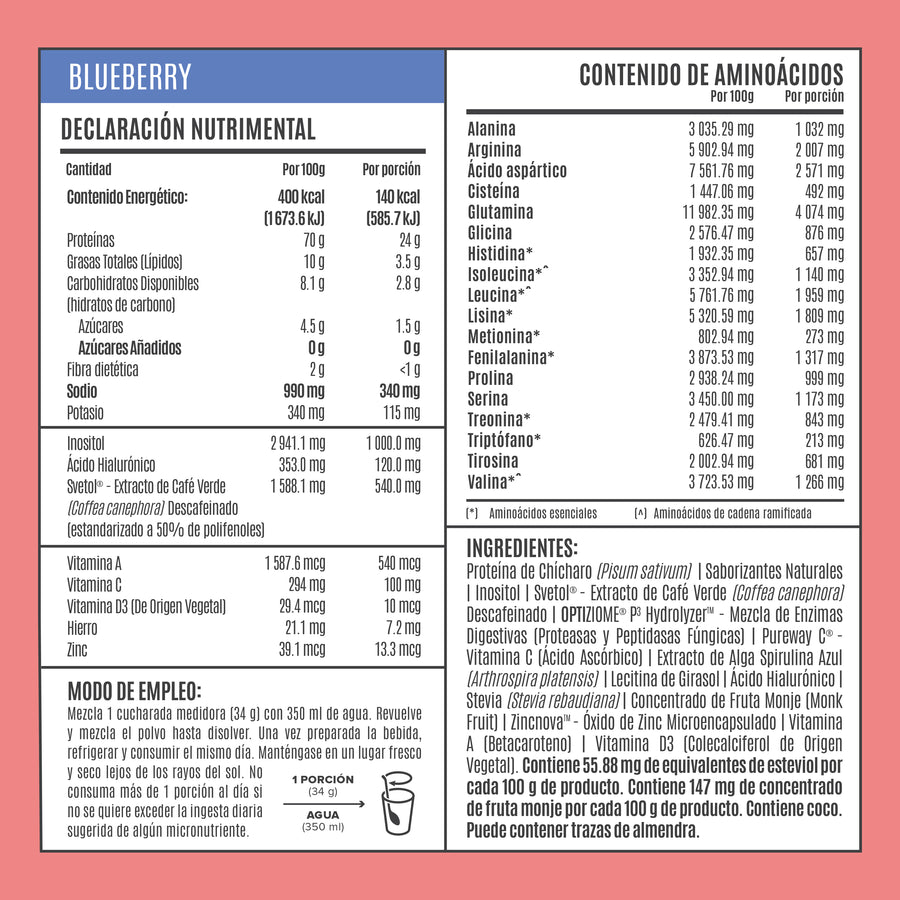 Fitmingo Blueberry 1.02kg
