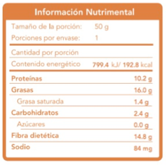 Kuup´s bar Keto