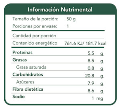 Kuup´s bar Matcha