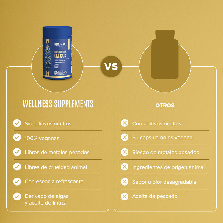 Birdman Full Spectrum Omega 3 - 60 Cápsulas - 30 Porciones