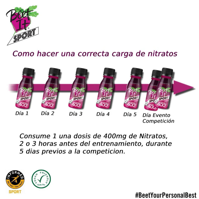 Beet It Sport 70ml