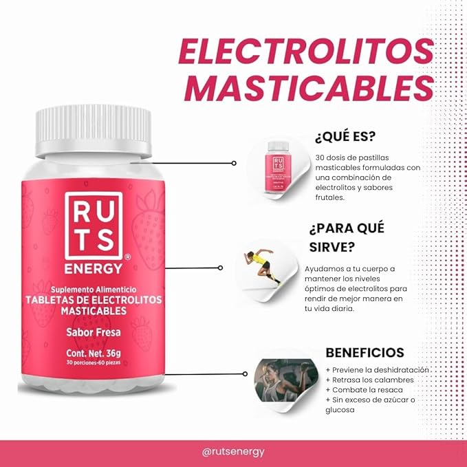 Ruts electrolitos masticables Fresa Bote