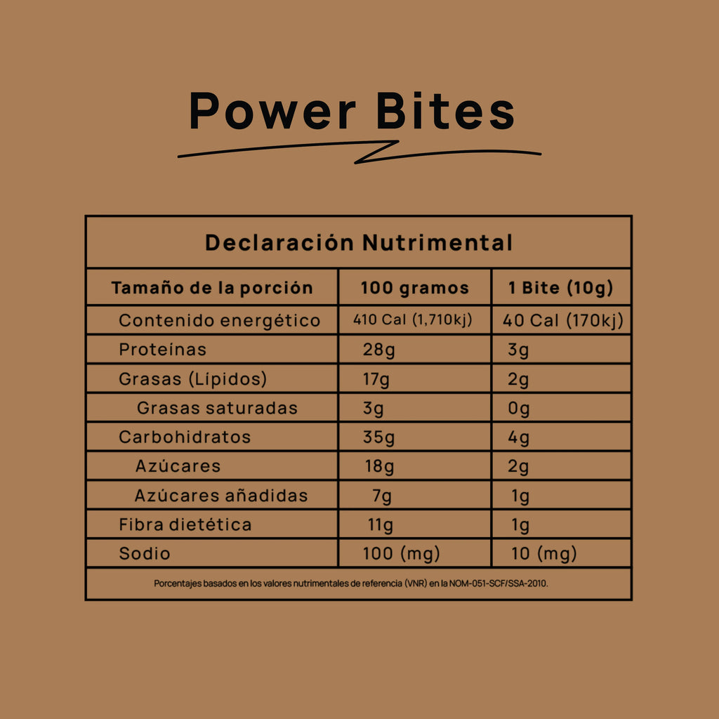 Mountain Bites Coffee & Chocolate 60g