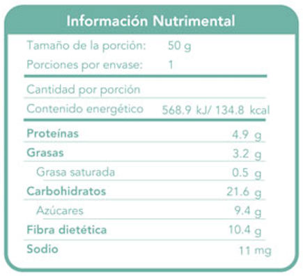 Kuup´s bar Key Lime Pie