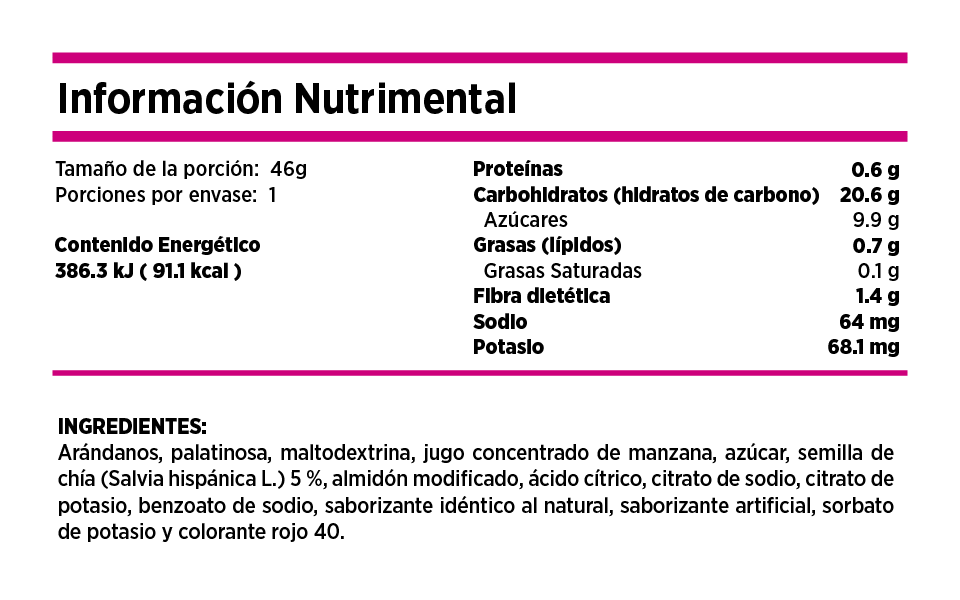 Ruts Chia Energy Gel Mix 12 pz